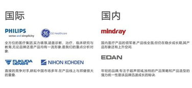 工業(yè)設(shè)計(jì)中產(chǎn)品形象識(shí)別系統(tǒng)（PI）在互聯(lián)網(wǎng)銷售中的作用與制定方法